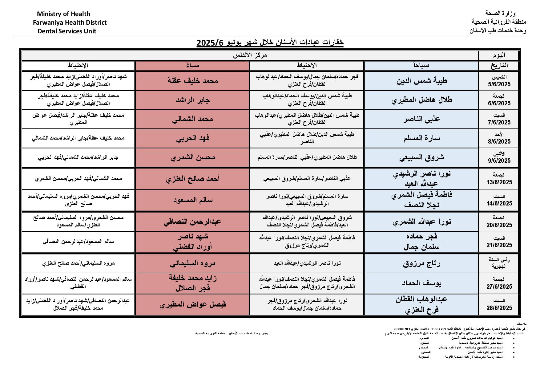 khafarat alandalus 2025 6