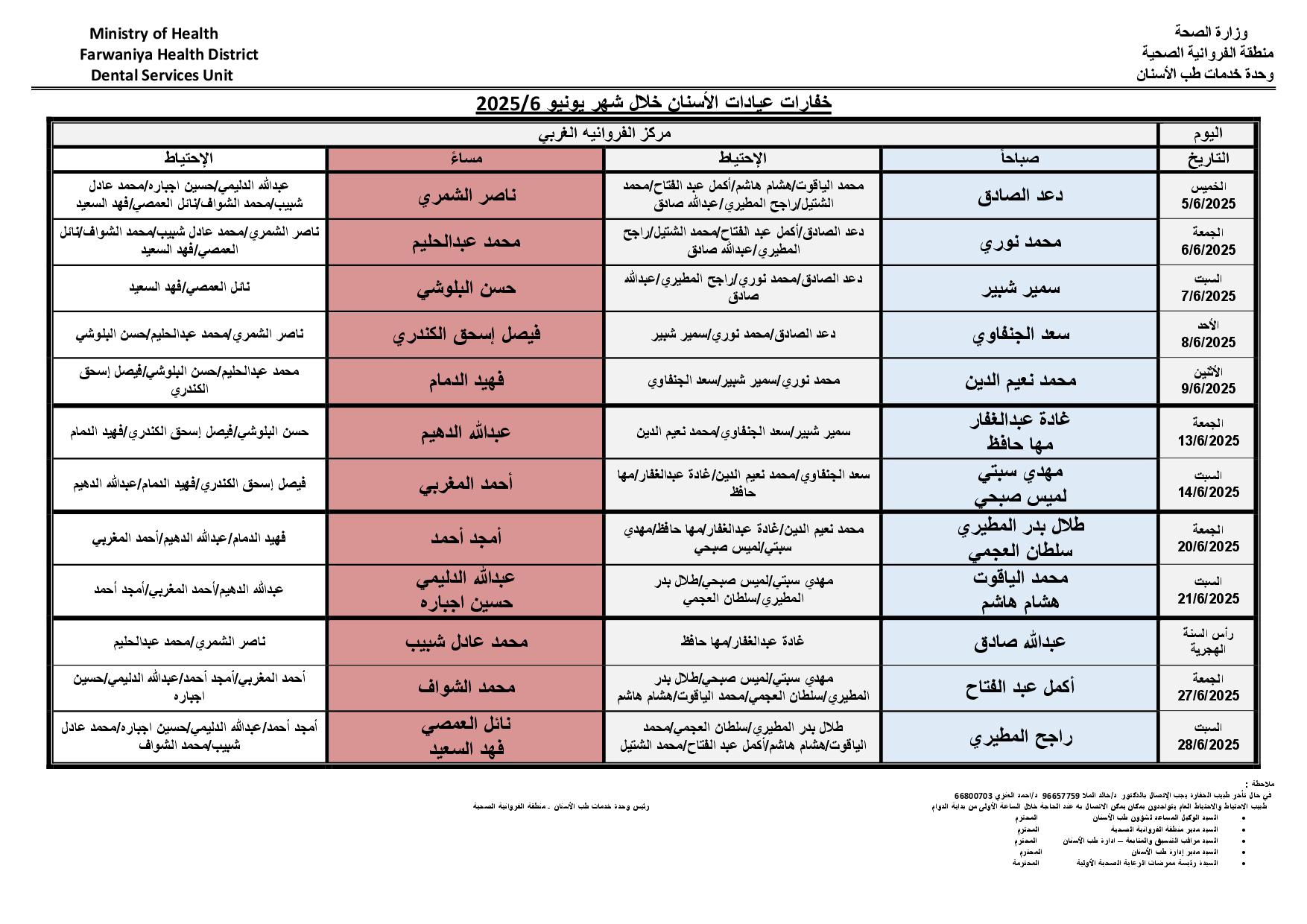 khafarat alfarwanya algharbi 2025 6