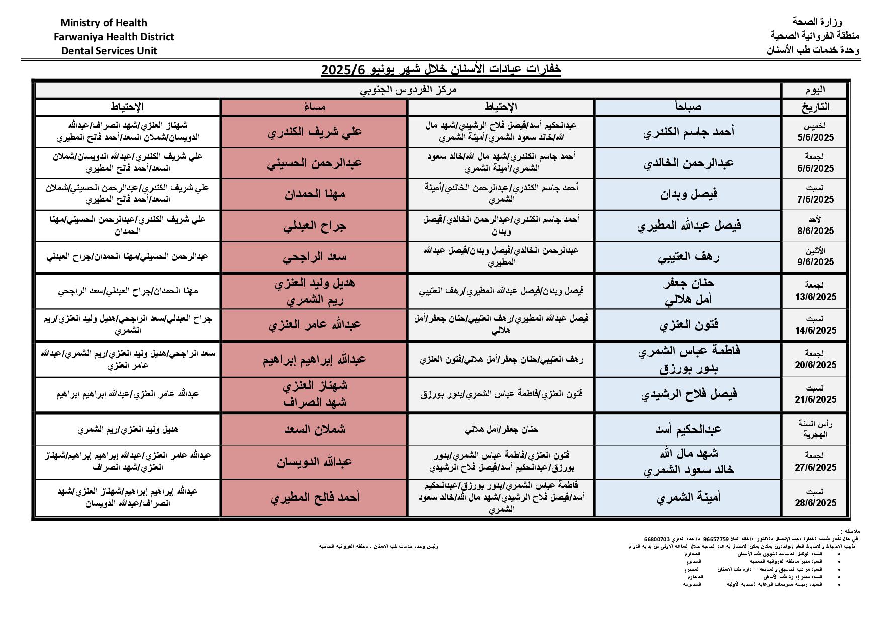 khafarat alferdos aljanobi 2025 6