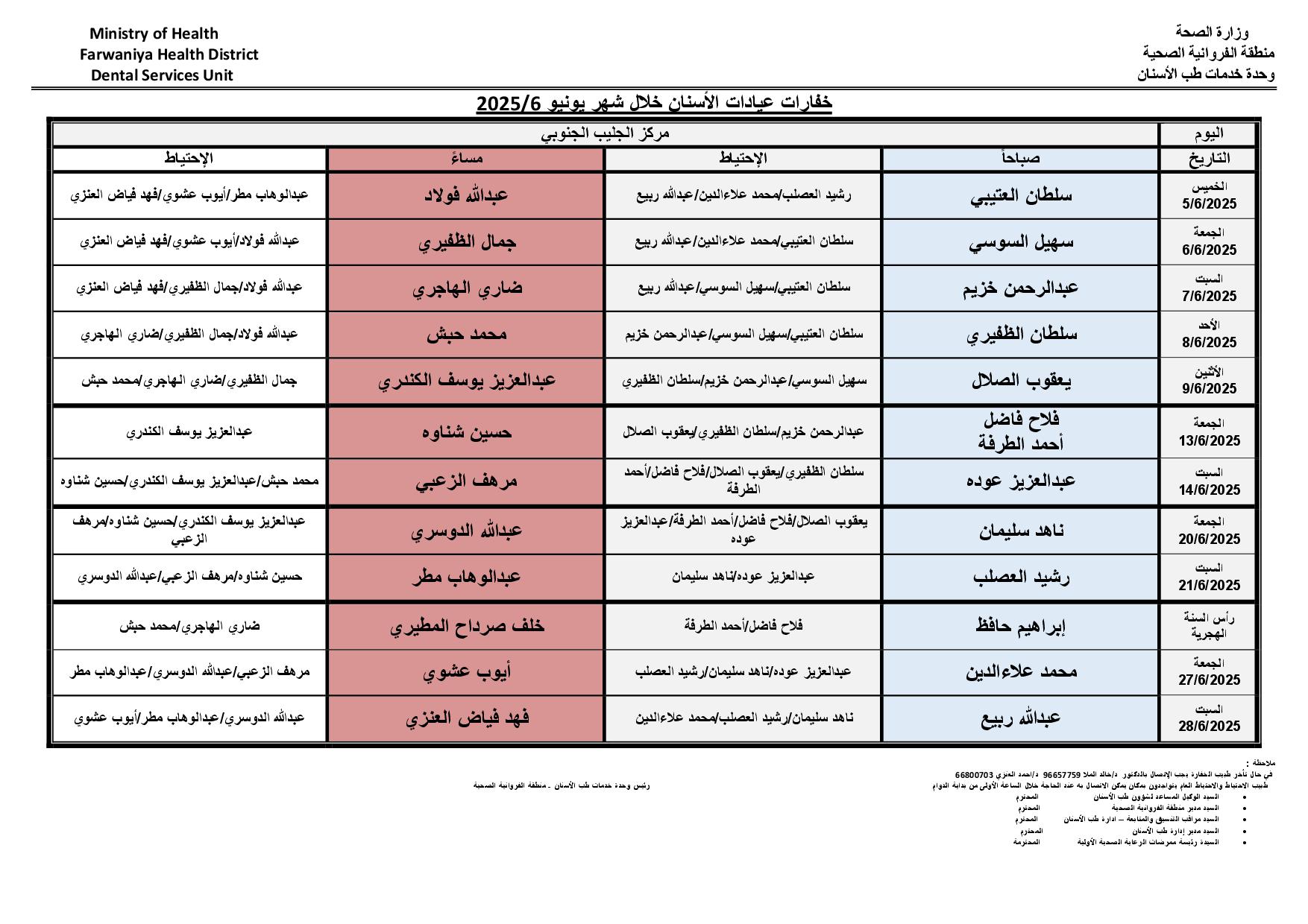 khafarat aljelib aljanobi 2025 6