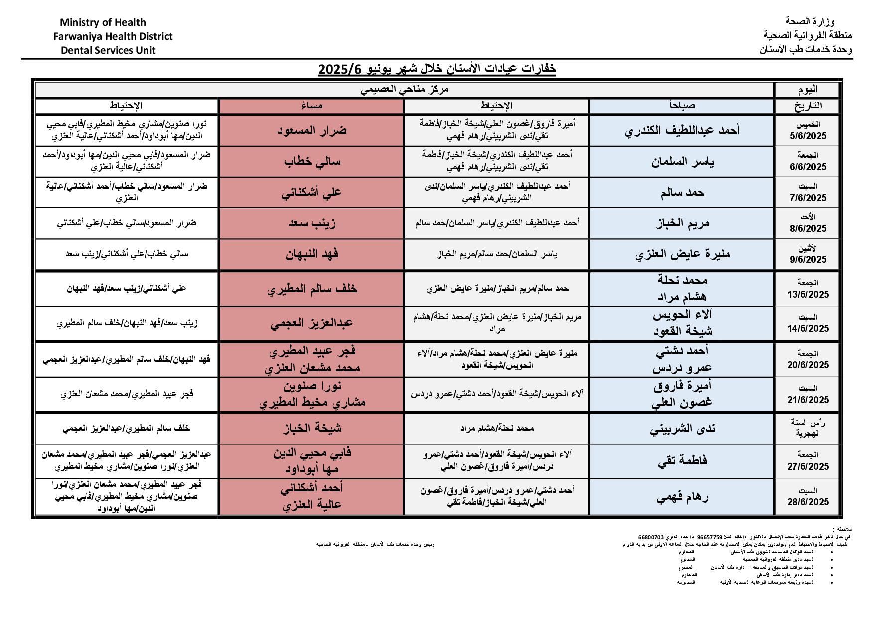khafarat alosimi 2025 6