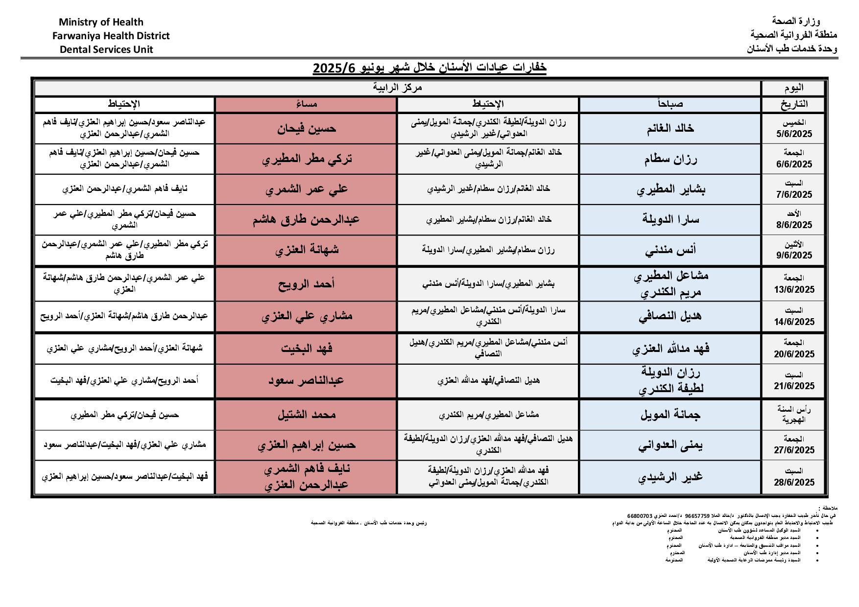 khafarat alrabia 2025 6