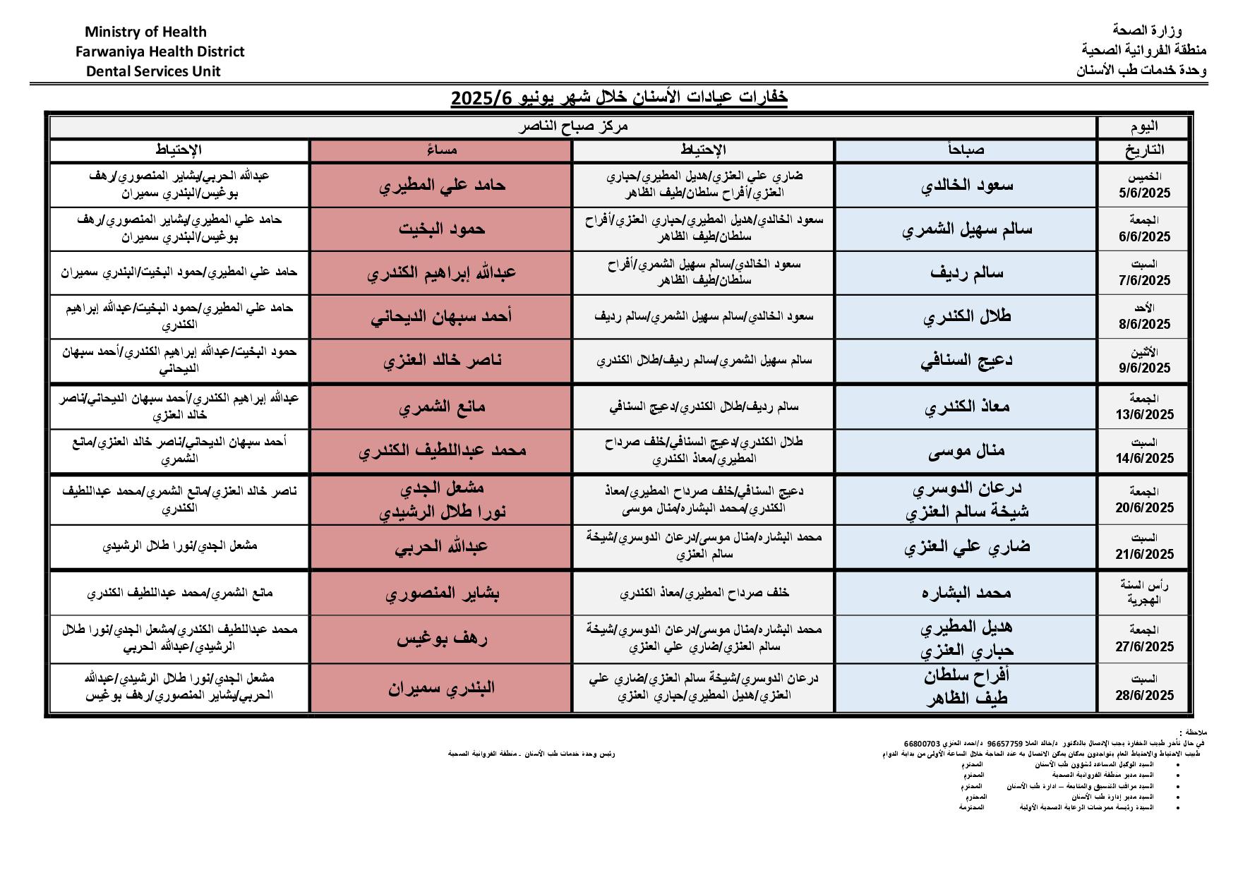khafarat subah alnaser 2025 6